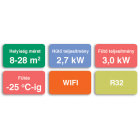 AUX ASW-H09B5C4 / JER3DI-C3-2 Delta Series 2 oldalfali klíma szett 2,7 kW